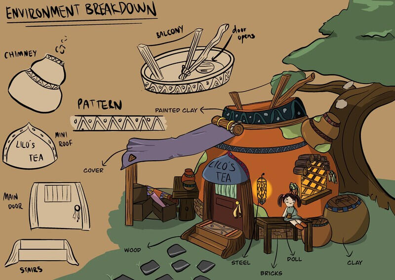 Hut Design